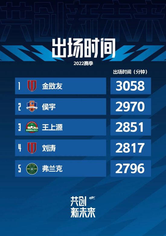 作为⼀部科幻迷期待已久的视觉盛宴，《创：战神》将尖端特效与引人入胜的剧情相结合，为观众带来沉浸式的观影体验。