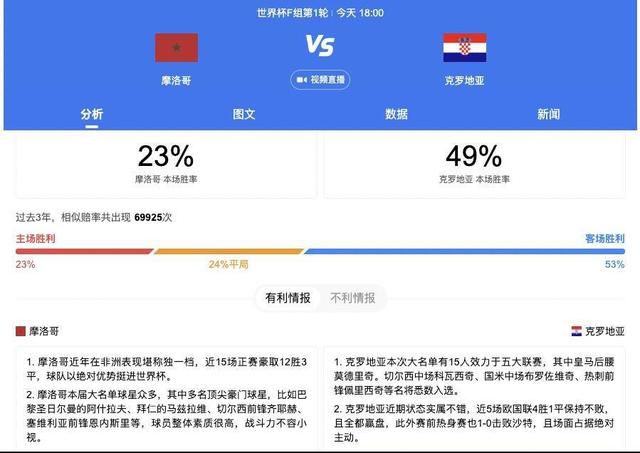 文/迪莫 []稿件，转载请注明。