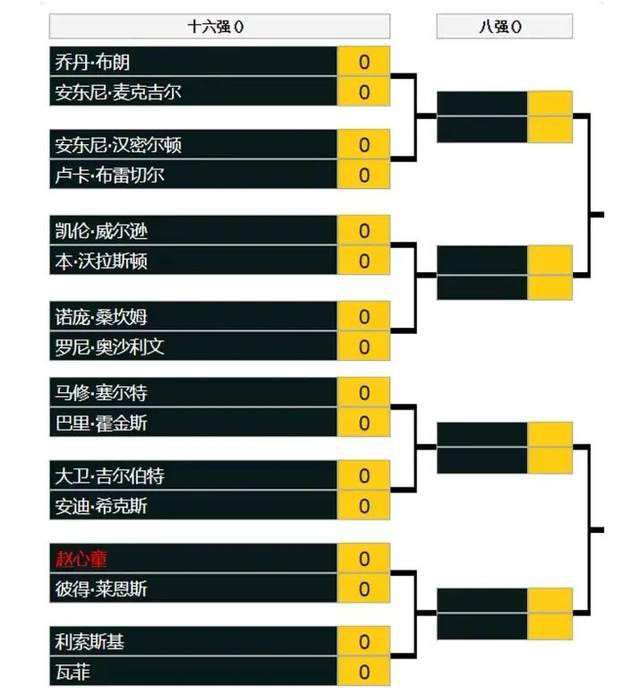 CCTV6 VIP影院 全部 电影 电视剧 影人 视频 图片 新闻 更新时间 所有 1小时内 今日内 1周内 1个月内 从资讯频道搜索 结果 110733 条 破产姐妹Max穿深V裙录制节目 雪白巨乳撩人抢镜 2014-02-26 当地时间2月25日，“破产姐妹”凯特·戴琳斯现身录制《大卫深夜秀》，她身穿深V紧身裙，大秀胸前春光，一双巨乳让人目不转睛。