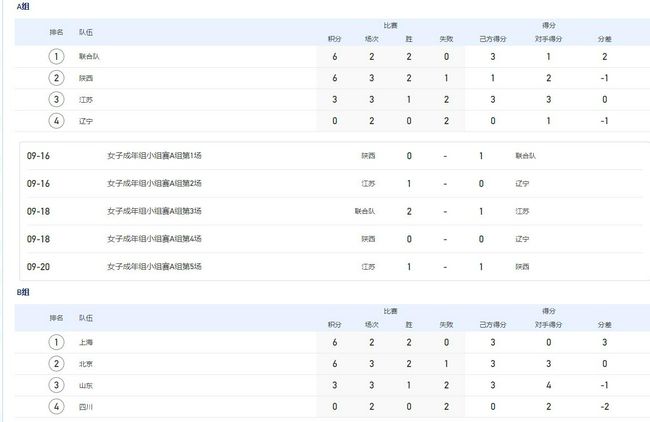 《浴血黑帮》宣布推出续集剧集 10 德鲁·斯特鲁赞去世 曾为《哈利·波特》设计海报 独家专访 王鹤润专访 | “见山是山” 从演自己到成为角 宋木子专访|从“献声”到“参演”的圆梦之旅 明星写真 去写真频道 王俊凯盛夏光年大片 展现一纪成长轨迹与艺术 啪姐性感登封!