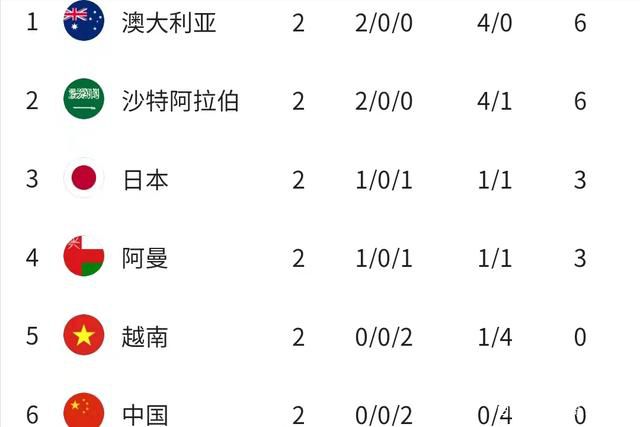 《武侠》金城武插针自残 打戏险些戳瞎姜武双眼 2011-07-16 陈可辛执导,亚洲巨星甄子丹、金城武、汤唯、王羽主演的暑假华语动作巨片《武侠》,在大陆上映七天,票房突破一亿人民币,位居票房榜首位。